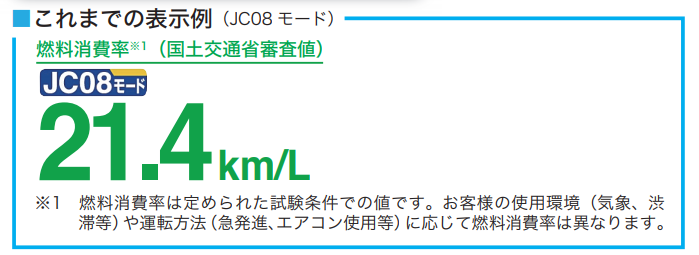 JC08モードでの表示　資源ドットネット